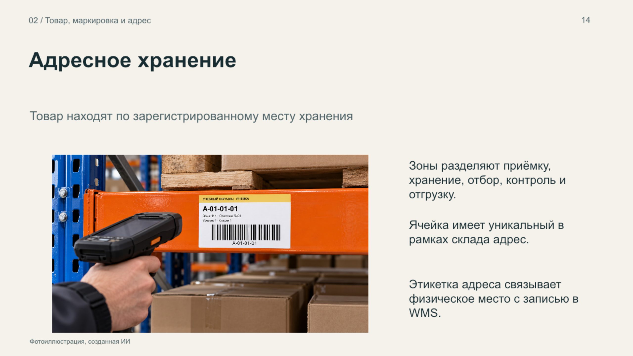Слайд: адресное хранение